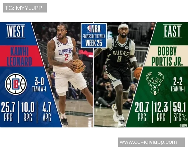 全队三分命中率高达50波蒂斯称默契提升助力进攻表现 全队三分命中率高达50波蒂斯称默契提升助力进攻表现