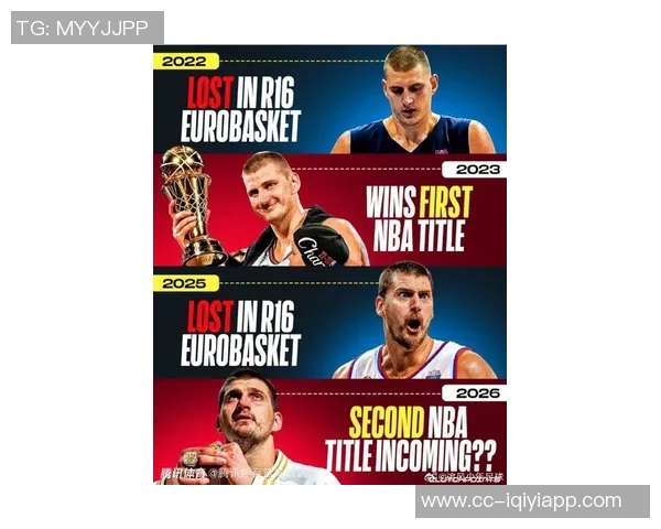 追梦之路:约基奇从替补到巨星的蜕变与防守者的挑战 追梦之路:约基奇从替补到巨星的蜕变与防守者的挑战