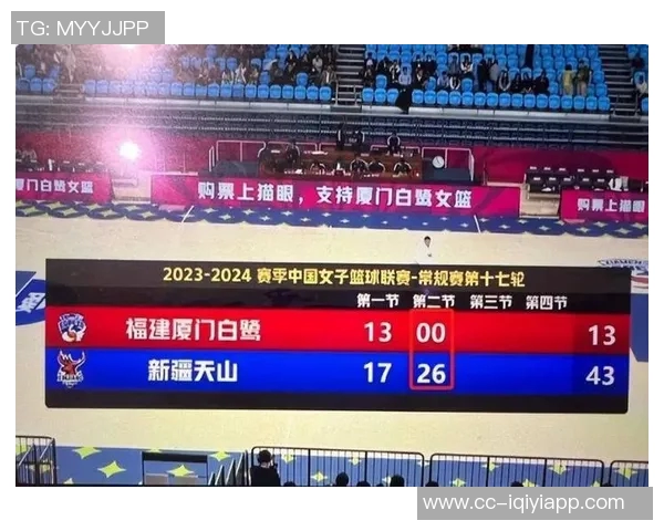 黑龙江女篮五人全力拼搏四十分钟力克合肥女篮展现顽强意志力