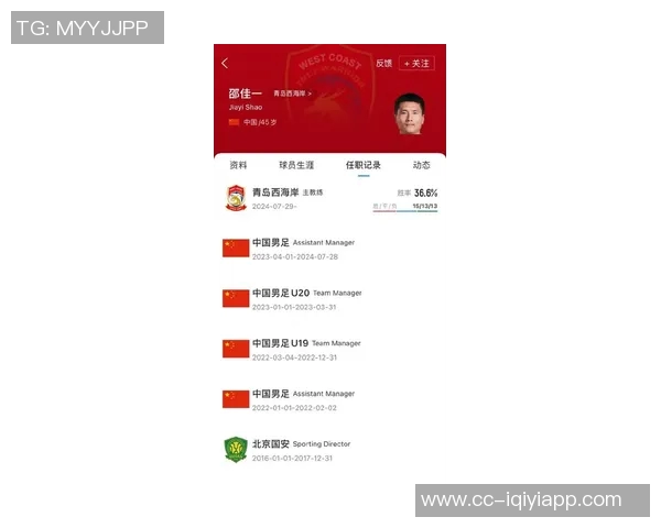 FIFA年终排名揭晓国足位列世界第93亚洲第14创近11年新低