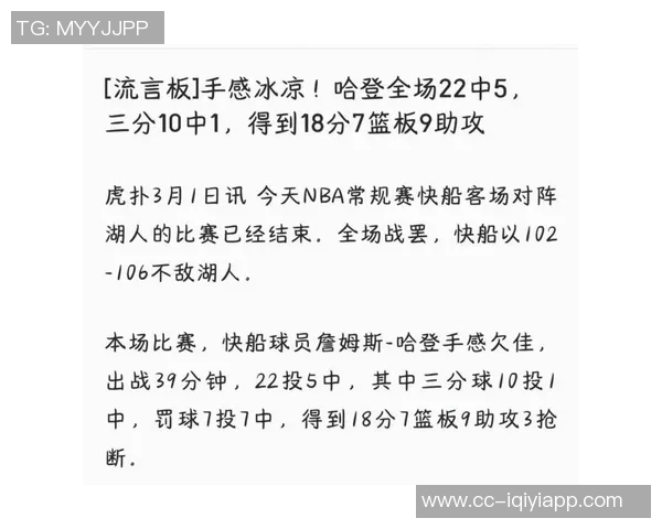 快船近期状态火热小卡领衔进攻效率高居联盟榜首
