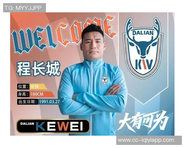 原长春亚泰前锋程长城正式加盟中乙球队大连可为开启新征程